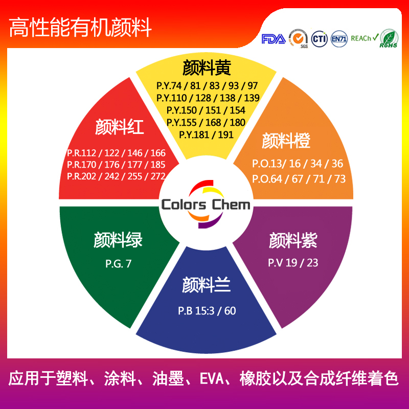 偶氮黄颜料黄83,永固黄14,永固黄12